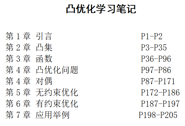 《凸优化讲义》目录